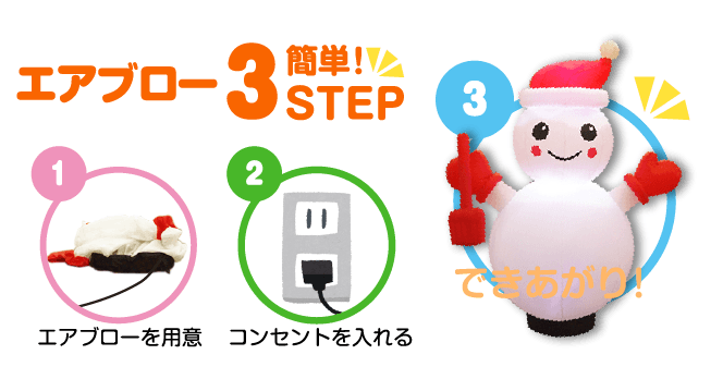 エアブロー簡単3STEPS