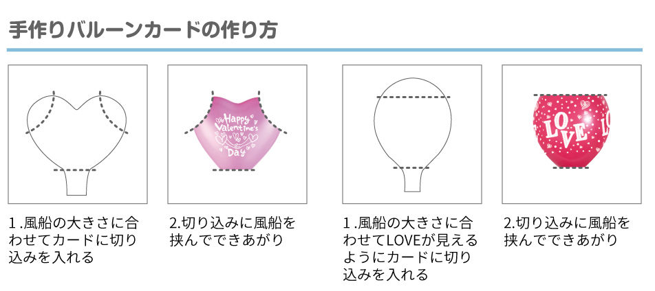 バルーンカードの作り方