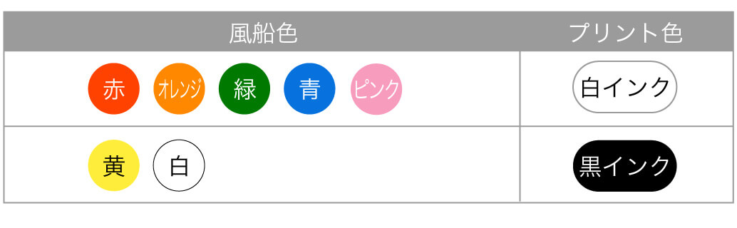 印刷色表