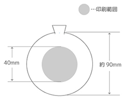 印刷範囲